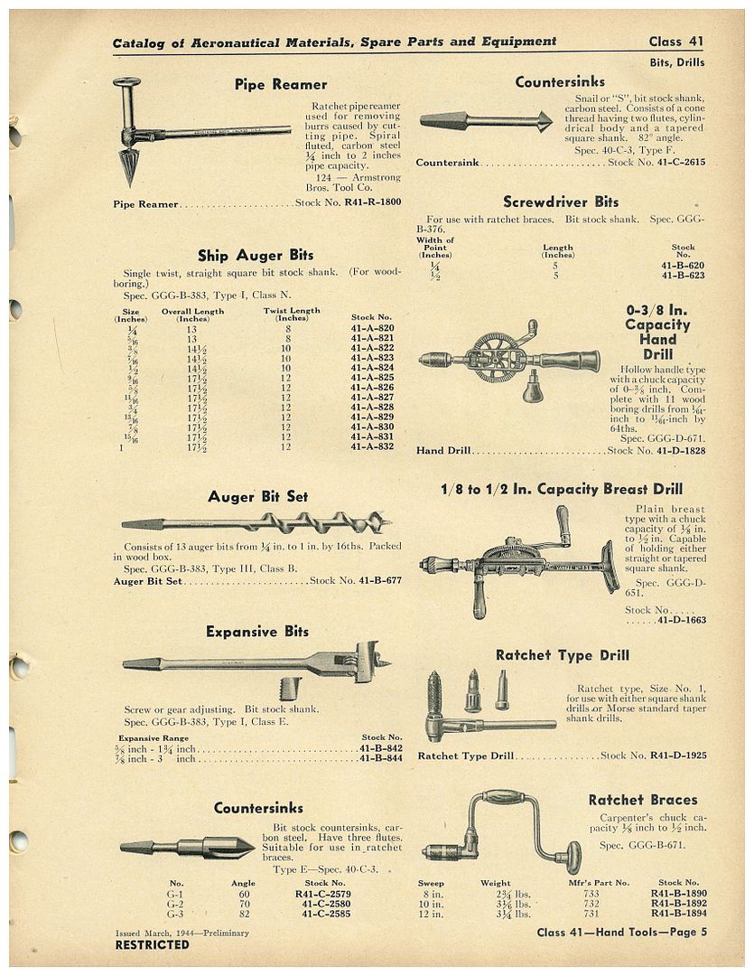FS Navy ASO Catalog reprint Hand Tools and more G503 Military